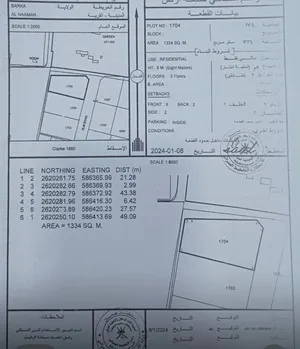 فرصة للبيع ارض سكنية في بركاء بمساحة كبيرة