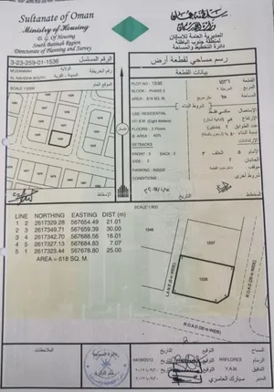 للبيع كونر النهضة جنوب ولاية المصنعة