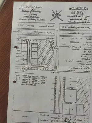 Industrial Land for Rent in Al Batinah Shinas