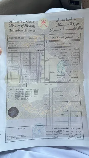 Residential Land for Sale in Al Batinah Rustaq