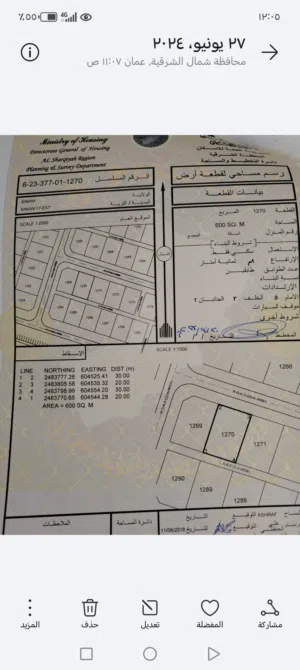 ارض في سناو مخطاط 17