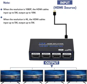 موزّع HDMI 1×4 – مدخل واحد إلى 4 مخارج  HDMI Splitter, 1 in 4 Out HDMI Splitter