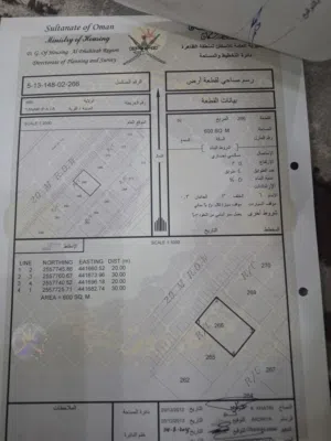ارض سكنية تجاري