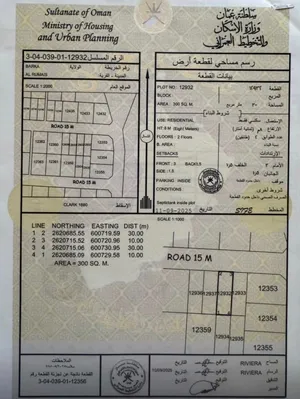 ارض سكنيه الرميس
