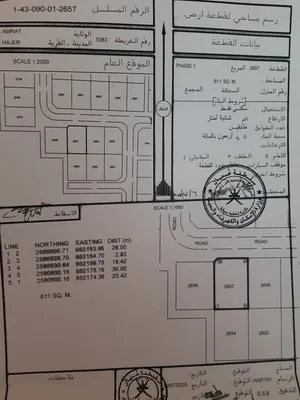 ارض سكنية بالحاجر حيم بكافة الخدمات