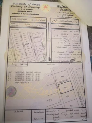 ارض للبيع في سمائل- لزغ موقعها ممتاز قابل للتفاوض