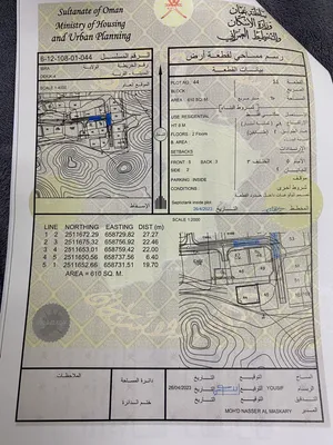 أرض للبيع إبراء ( الدكيك )