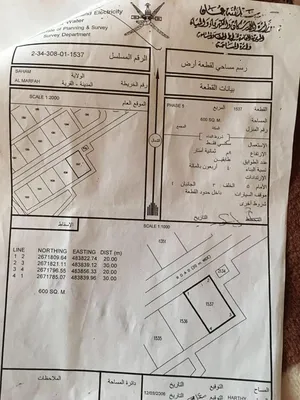 بيت للبيع مسلح