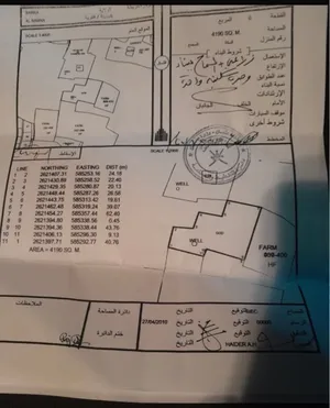 ارض زراعيه للبيع في النعمان و السعر قابل