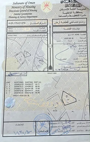 ارض زراعيه للبيع