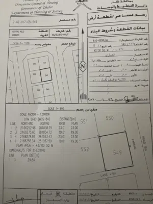 البيع ارضين  مقشن تجاريه المزيونه سكنيه