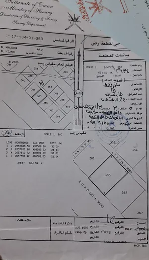 ارض سكنيه للبيع في صحم