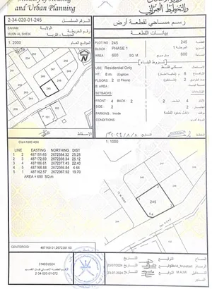 Residential Land for Sale in Al Batinah Saham