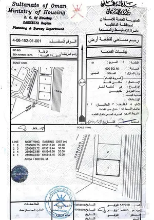 ارض سكنية للبيع