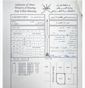 Land for sale