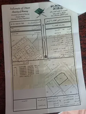 ارض في ابرا الحائمة قابل للتفاوض
