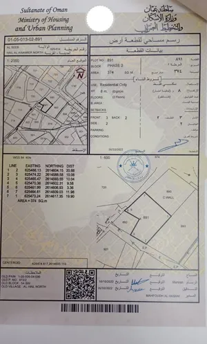 للبيع منزل قديم او قطعة ارض