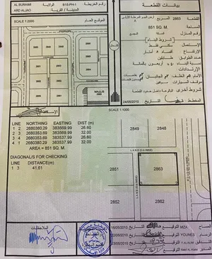 ارض سكنية للبيع