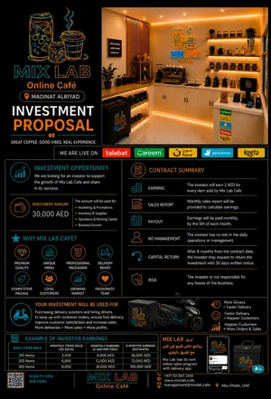 فرصة استثمارية مميزة – للاستثمار Mix Lab Café