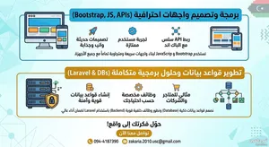 تصميم وبرمجة مواقع ويب الكترونية