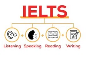 IELTS ENGLISH TEST COACHING IN SALALAH   متوفر معلم لغة انجليزية IELTS