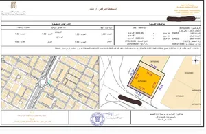 ارض سكني تجاري في موقع متميز على الشارع الرئيسي قرب سوبرماركت الهدف مصرح بها بناية ارضي +2