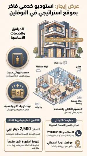 استوديو خدمي للايجار رئيسي النوفلين عمارة حديثة