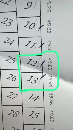 قطعة ارض مساحتها 400م للبيع  لأرض مساومة 135