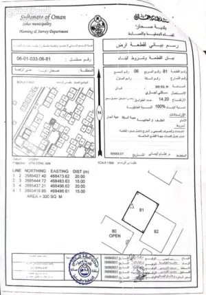 ارض سكني تجاري