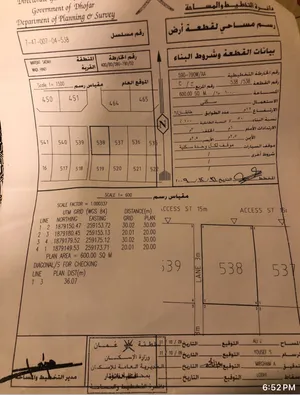 ارض مميزة شبة كورنر في ولاية مرباط