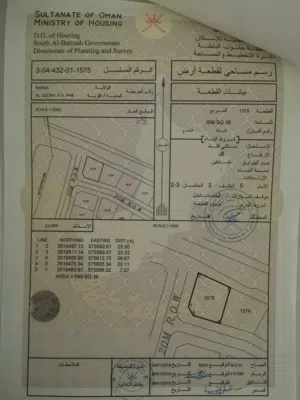 ارض في العقدة