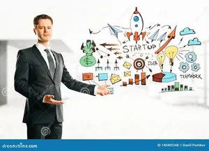 إدارة تأسست مشروع شركة مصنع