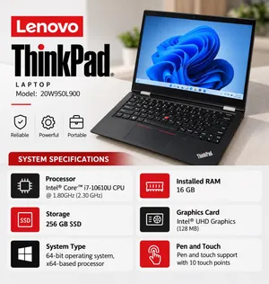 Lenovo ThinkPad i7 10th Gen 16GB RAM 256GB SSD Touchscreen 2-in-1