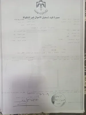قطعة ارض للبيع بسعر مغري قريبة من الخدمات