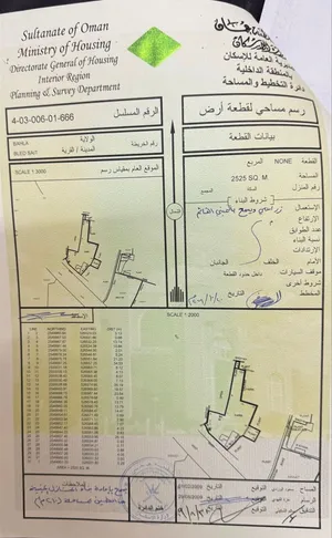 أرض زراعية في موقع ممتاز على اطلالة الوادي في قرية بلادسيت/ ولاية بهلاء