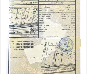 ارض تجارية الغبرة