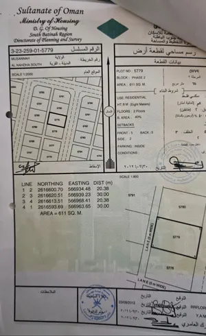 تتوفر مجموعة اراضي النهضة جنوب باسعار منافسة. فرصة اسثمارية