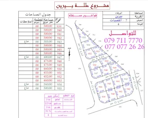 بسم الله الرحمن الرحيم  اعتنم فرصك في استثمار ارض للسكن في منطقه بيرين حوض القصبات قوشان مستقل
