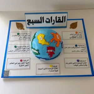 وسائل مدرسية ، مطويات ، مشاريع مدرسية