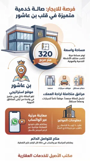 صالة للايجار خدمية تصلح لي اي نشاط رئيسي بن عاشور