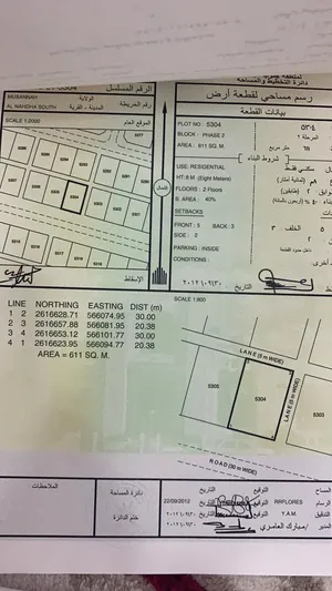 ممتازات ارضين