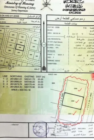 للبيع شبك الدهس بركاء ثلاث قطع انا المالك والملك لله تعالى سعر قابل للتفاوض للجادين