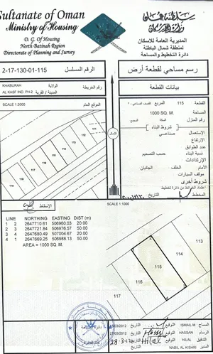ارض صناعية للبيع في صناعية الخابورة