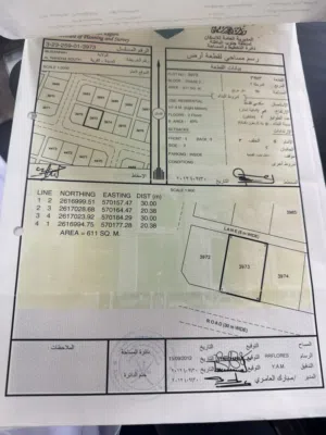 للبيع مجموعة أراضي ف مخطط النهضة جنوب الملاصق لمخططات القريحة
