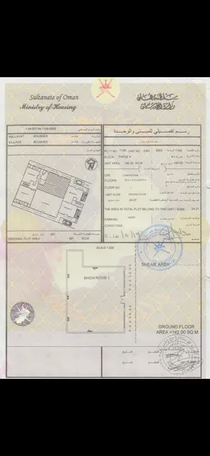 محلين مأجرين للبيع