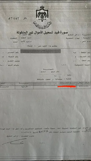قطعت ارض سكنيه للبيع في المفرق على طريق رحاب