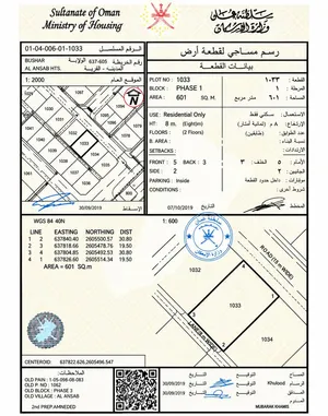 ارض سكنية الانصب