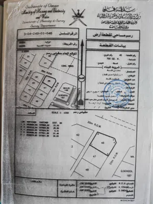 فرصه لمحبين الفرص أرض في بركاء الوهره مقابل العقده