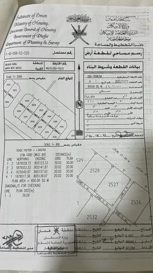 ارض سكنيه للبيع