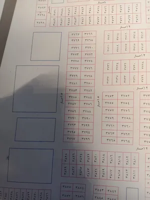قطعه ارض للبيع مساحه 312 مقابل خدمات شارع 15 متر الواجهه 12:30 والنزال 25 قرب دائرة الكهرباء